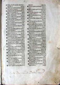 Tirant lo Blanch [Universitat de València] / Joanot Martorell | Biblioteca Virtual Miguel de Cervantes