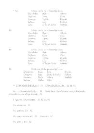 Aparato crítico. El príncipe esclavo, Primera parte / William R. Manson, C. George Peale | Biblioteca Virtual Miguel de Cervantes