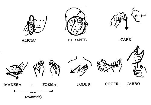 Expresi&oacute;n del aspecto durativo